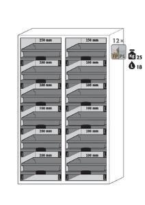 SL-Classic / SL-Classic-UB Cabinets for Acids and Alkalis