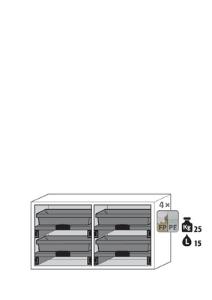 SL-Classic / SL-Classic-UB Cabinets for Acids and Alkalis