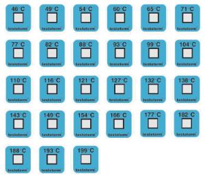 Temperature indicating strips