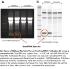 VWR®, Phenol-free total RNA purification kit